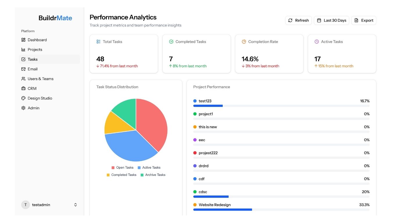 Result Dashboard Light Image